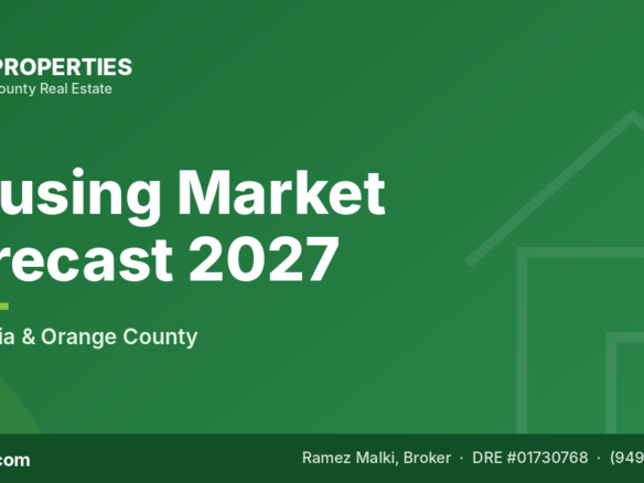 California & Orange County Housing Market Forecast 2027 — C&R Properties, Orange County